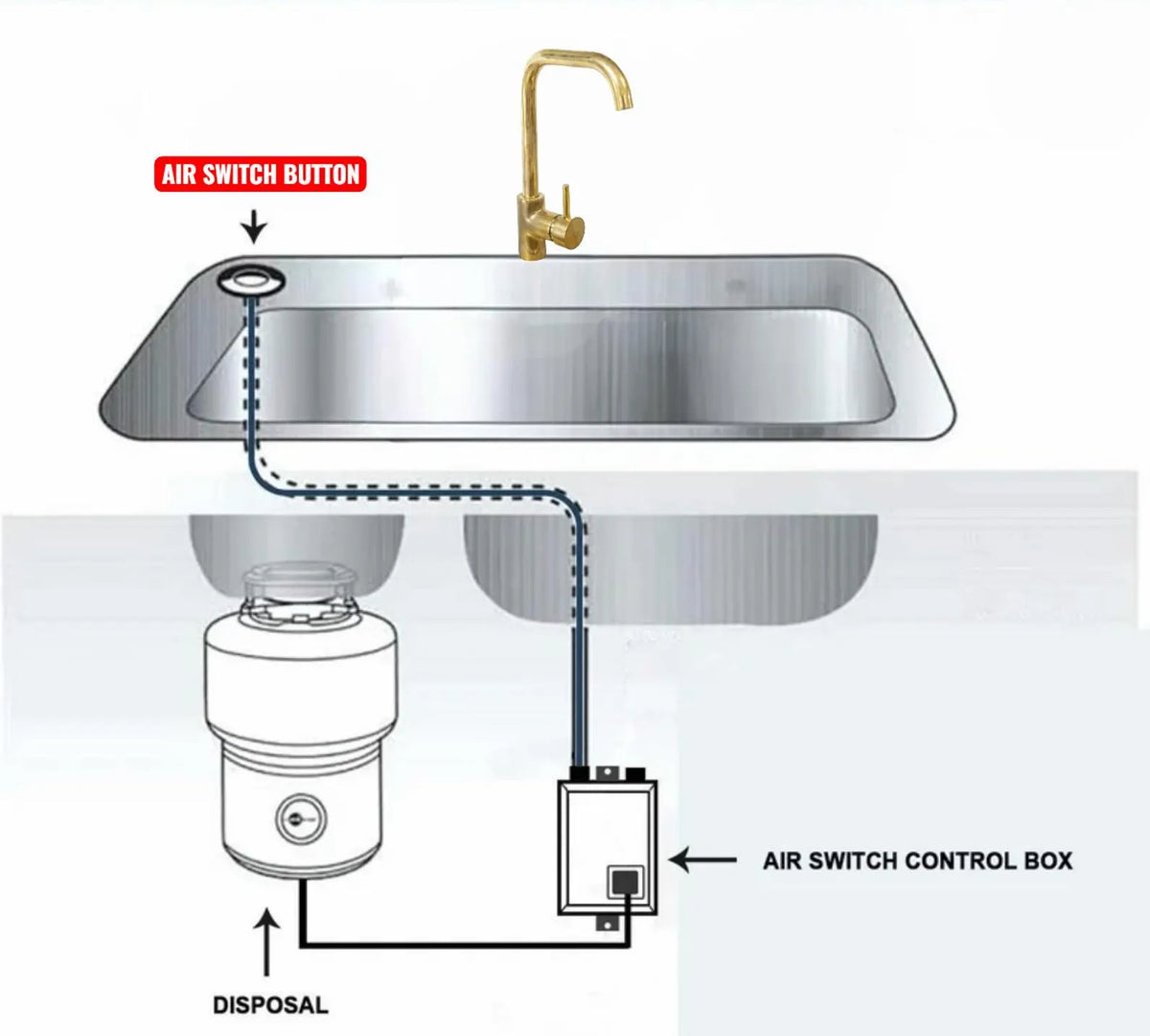 Unlacquered Brass Air Switch Kit for Garbage Disposal